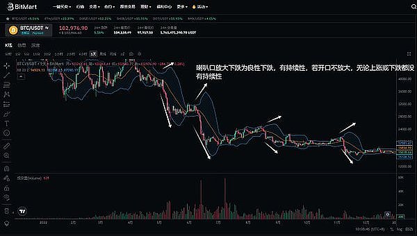 区块链教父肖风：Web3.0正在重新定义全球化