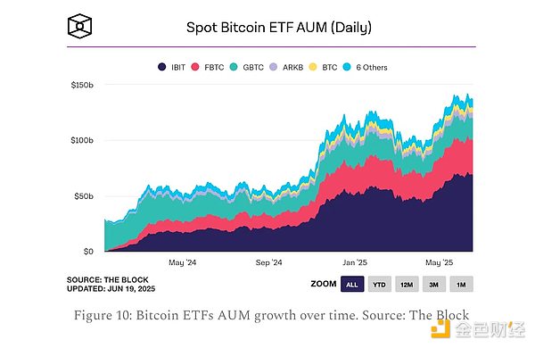 西门子10亿绿色金融大礼包来了！中小企业转型不再难