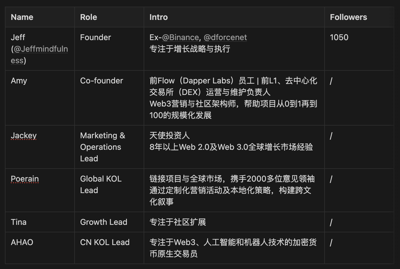 以太坊质押机制改革：如何让普通人也能参与网络安全？