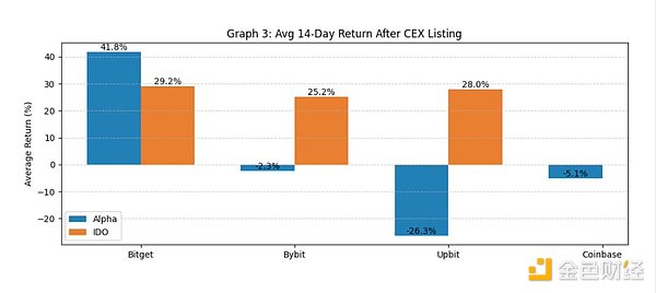 比特币ETF：一场迟来的金融革命终于要来了？
