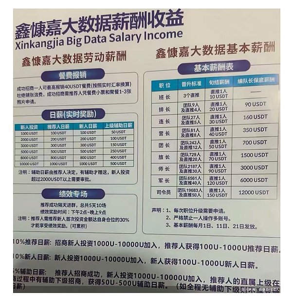 9月12日数字货币合约市场观察：当行情遇上戏精模式