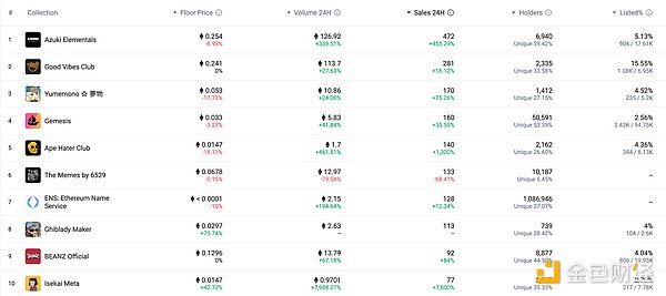 香港EDGE峰会：创业者不容错过的AI与Web3盛宴