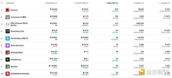 BMNR的资本魔术：揭开股权稀释的真相