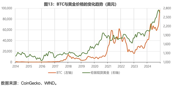 一个老VC的血泪教训：投资圈里的贪嗔痴陷阱