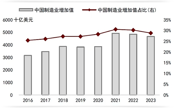 比特币市场正在上演一场筹码争夺战：数据告诉你为何供应如此紧张