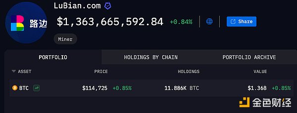 Coinbase打响加密货币政治保卫战：2024大选成行业关键转折点