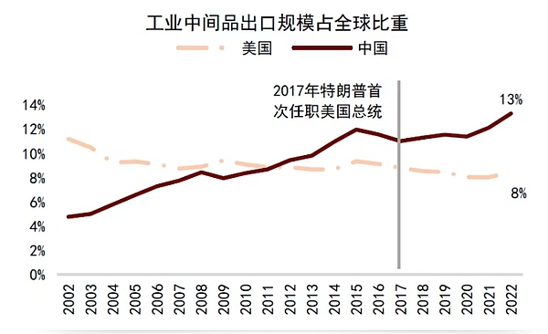 AI江湖风云录：百模大战背后的商业暗战