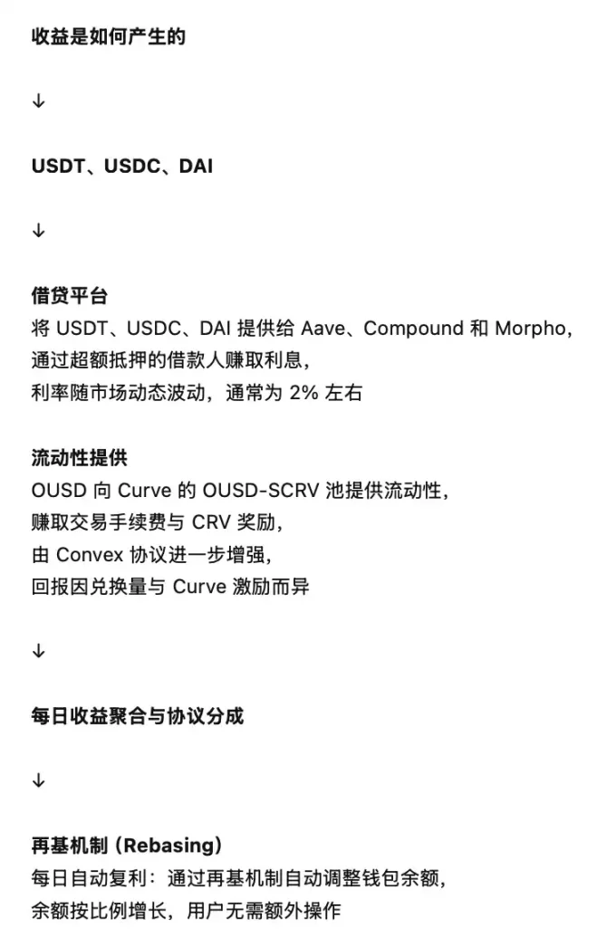 市场终将回归理性，但在此之前请系好安全带