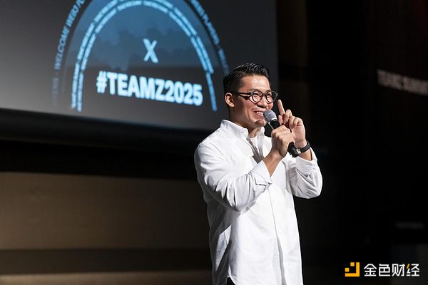 精准止盈的艺术：黄金多单完美落袋为安