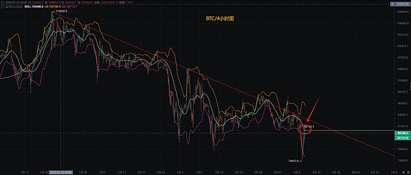 数字金融新动向：一文读懂支付巨头与加密世界的碰撞