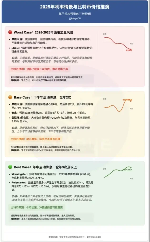 比特币生死时刻：2017年那段让你心跳加速的区块链内战