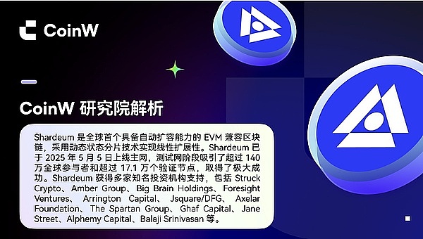 深夜币市风云：鲍威尔一句话引发的疯狂24小时