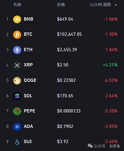 比特币：一个被误解的环保先锋