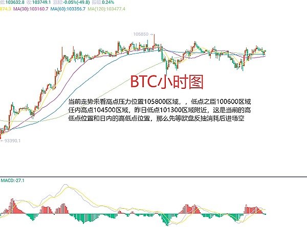 Bitdu的安全之道：一位资深玩家的真实观察