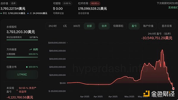 FTX创始人父母卷入惊天丑闻：大学教授竟成家贼？