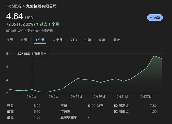 THORChain：让跨链交易变得像呼吸一样简单
