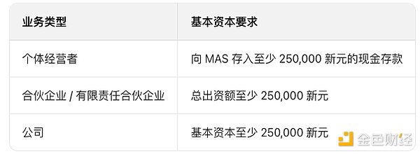 3亿鲸吞60亿：门罗币遭遇史上最戏剧性51%攻击