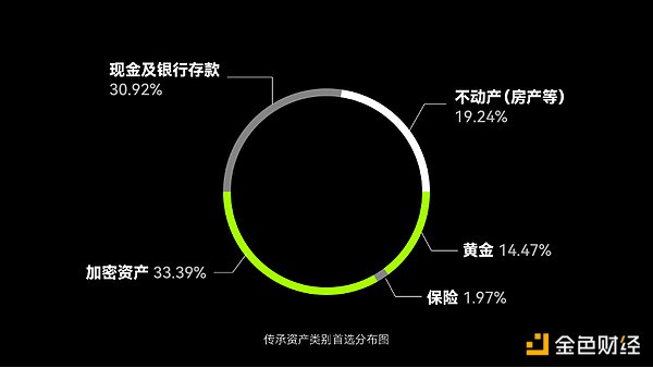 当美联储再次打开水龙头：加密市场或将迎来新一轮狂欢
