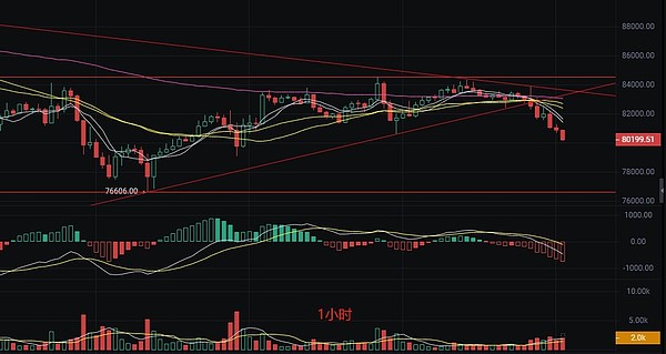 比特币：一场数字革命背后的光明与阴影