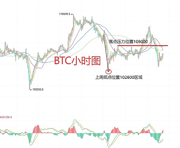深度解析MBOX：这个火爆的链游代币凭什么这么牛？