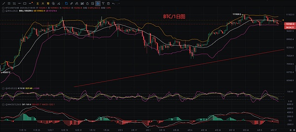 震惊！这个加密货币吸血鬼卷走5.6亿后突然收手