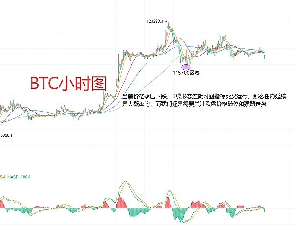 加密市场最新动态解读：从SEC松口到特朗普新政