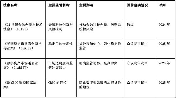 市场寒冬将至？资深投资者的投资心法大公开