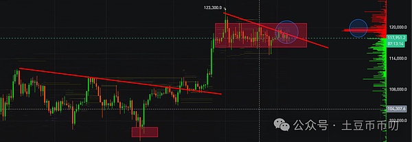 当AI成为区块链安全守护者：BitsLab如何用智能技术为Bluefin堵住资金漏洞