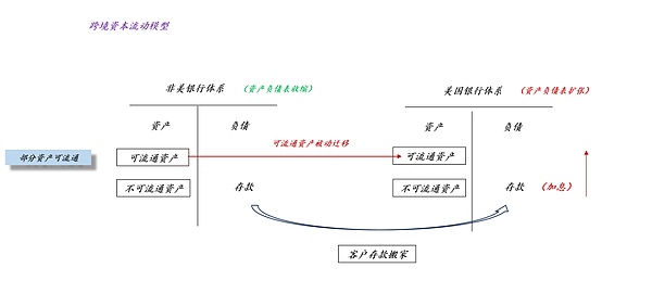 XRP市场陷入胶着：期货狂热与巨额解锁的生死博弈