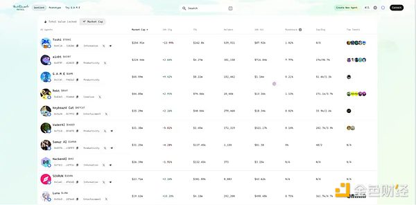 为什么交易所大佬们纷纷叛变？揭秘Web3钱包和L2浪潮背后的真相