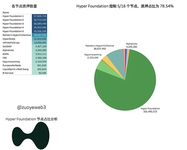 市场观察：比特币失守关键位，以太坊寻求支撑反弹