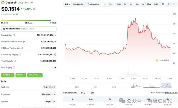 小心！你的USDT可能正在被这种伪装大师偷走