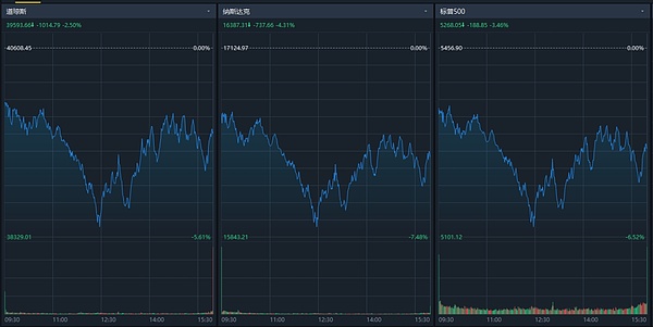 当AI遇上DEX：一场颠覆传统金融的智能革命