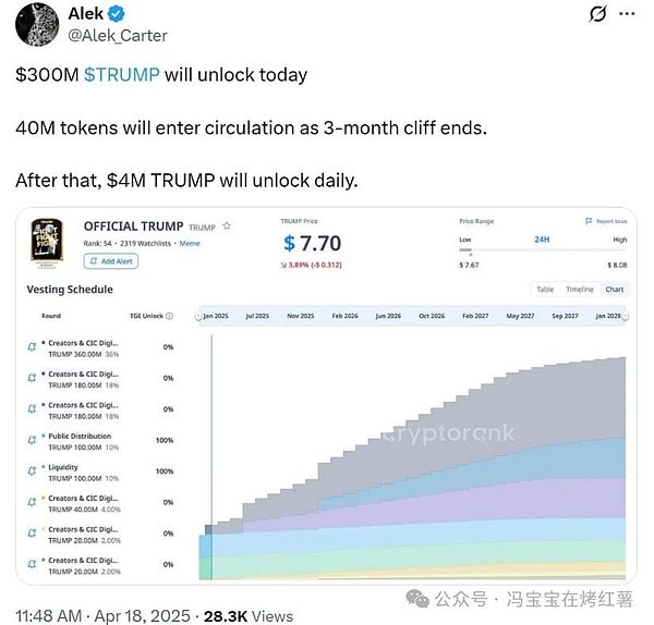 MS Chain：一场正在发生的区块链革命