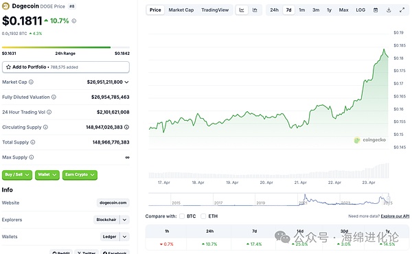 AlveyChain的战略布局：在英国设立实体公司背后的商业智慧