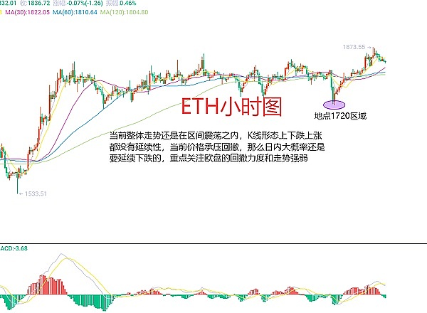 加息周期真的结束了？2024年的市场狂欢即将来临