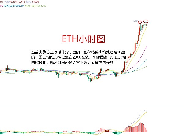 Moonbeam如何成为波卡生态的流动性高速公路