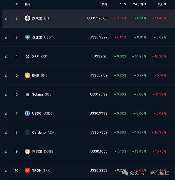 黄金市场惊现周末变盘信号！这些关键点位必须盯紧