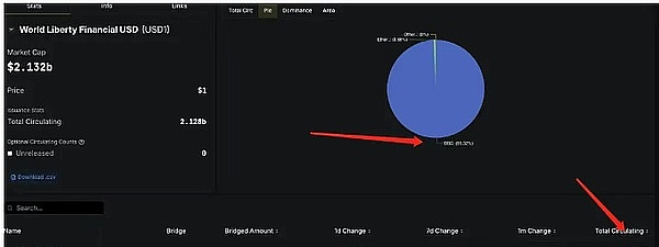 XRP或将迎来关键突破！分析师揭秘0.6美元之路
