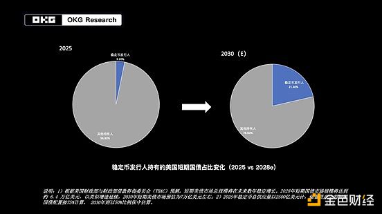 加密寒冬中的突围：HTX联手Zebec开启ZBC质押新篇章