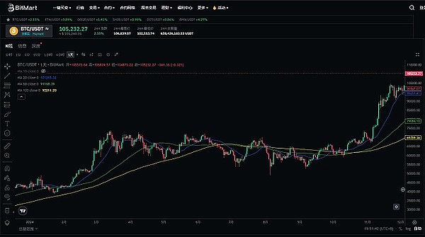 2亿美元加密货币被盗：Mixin用户该向谁讨说法？