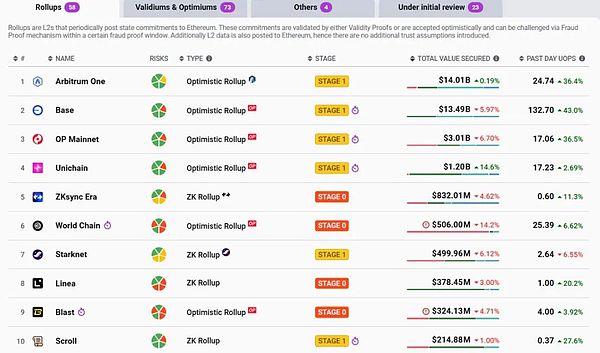中国科大区块链项目的价值与隐忧：USTC币深度解析