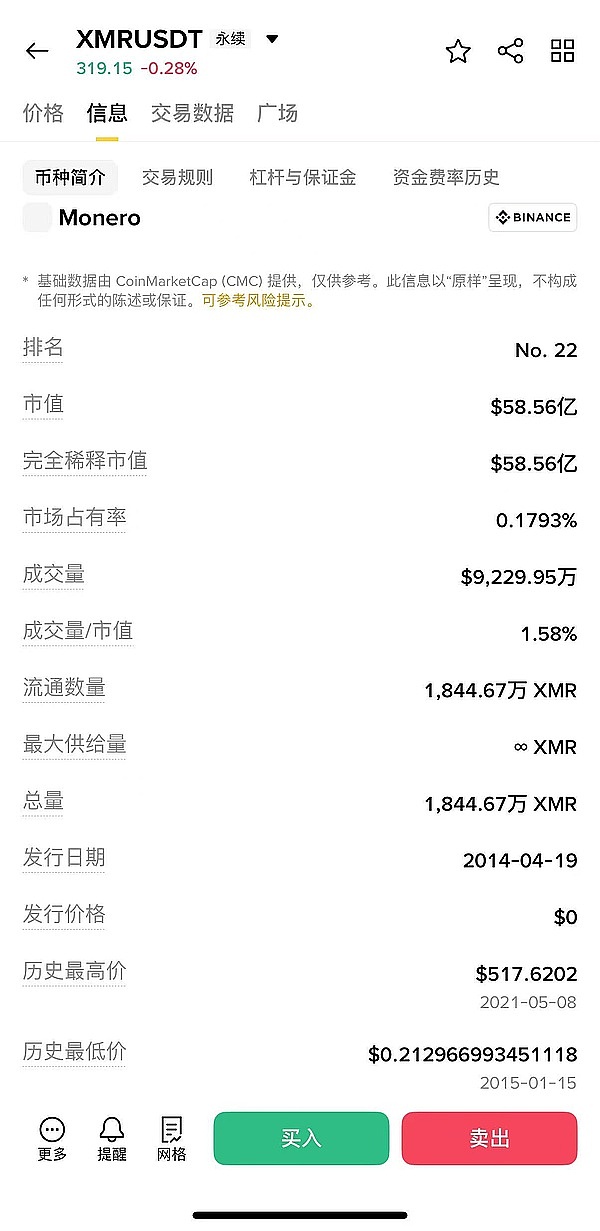 比特币多头狂欢！800点利润完美兑现，接下来这样布局