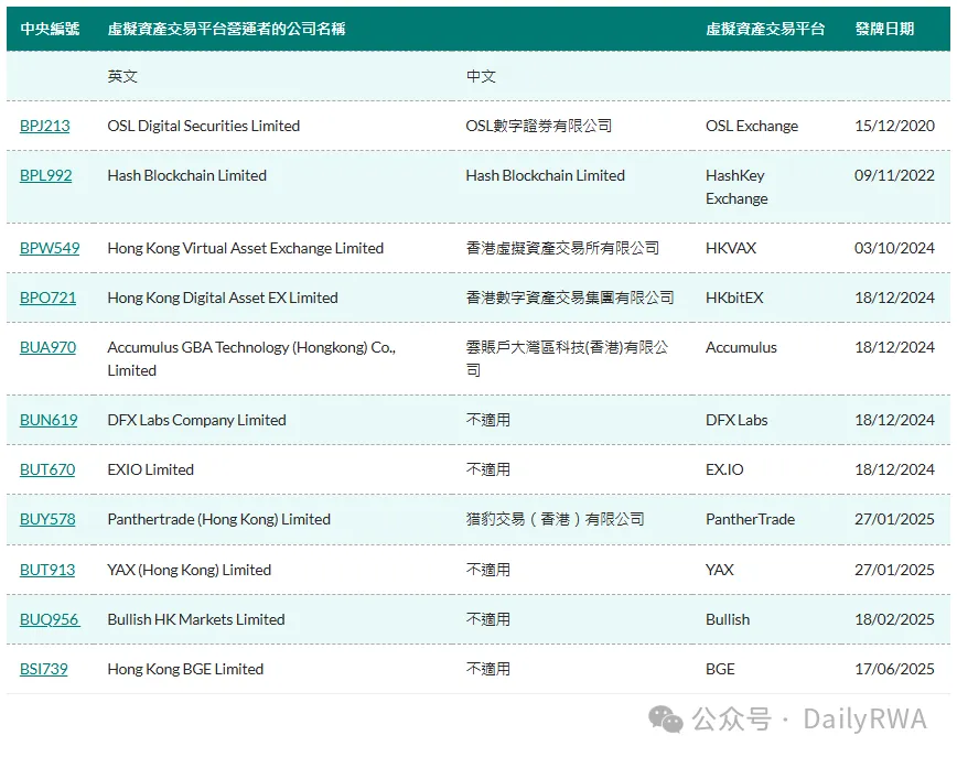 Equation协议：Arbitrum生态的新星，打造公平透明的永续合约平台