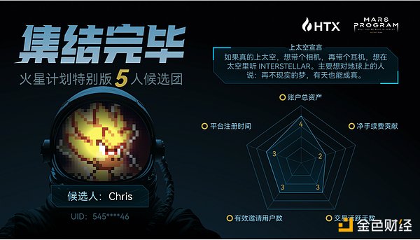 LINK暴涨背后的隐忧：鲸鱼大举抛售，散户该何去何从？