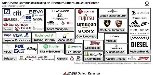 AI与元宇宙概念币强势回归：市场新宠TAO和RNDR的疯狂表现