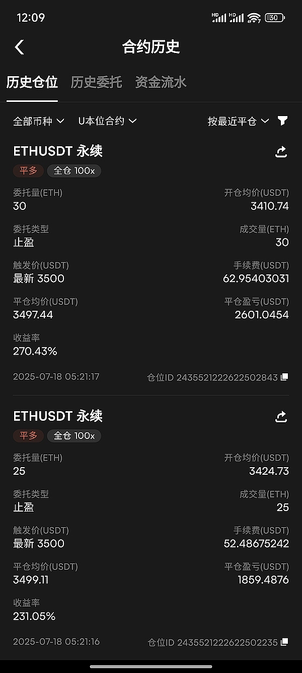 以太坊走势堪忧：多重利空因素或引发雪崩式下跌