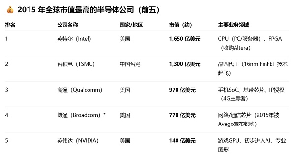 币圈狂欢！3笔精准操作狂揽300万，这波行情你赶上了吗？