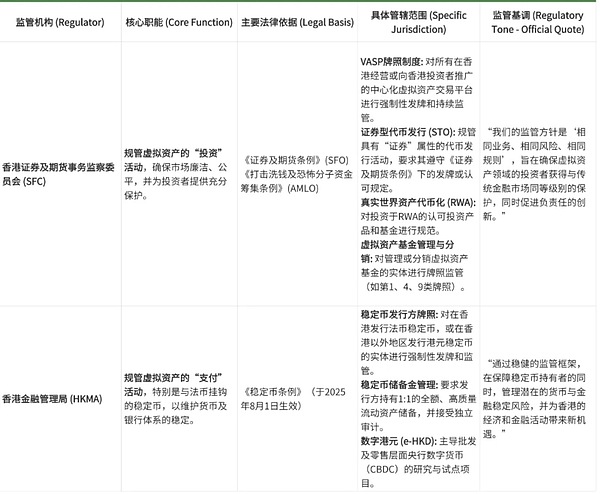 2023年元宇宙赛道：这5个加密黑马项目不容错过