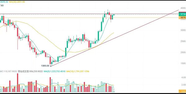 Coinbase打响加密货币立法保卫战：5200万美国人的金融未来谁来守护？